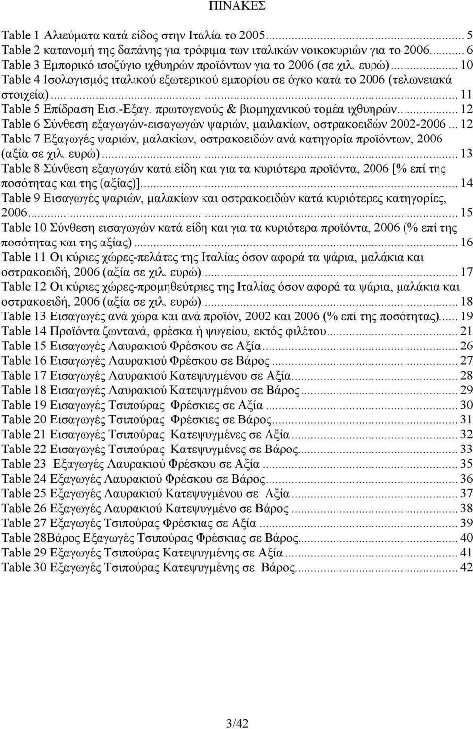 -Εξαγ. πρωτογενούς & βιοµηχανικού τοµέα ιχθυηρών... 12 Table 6 Σύνθεση εξαγωγών-εισαγωγών ψαριών, µαιλακίων, οστρακοειδών 2002-2006.