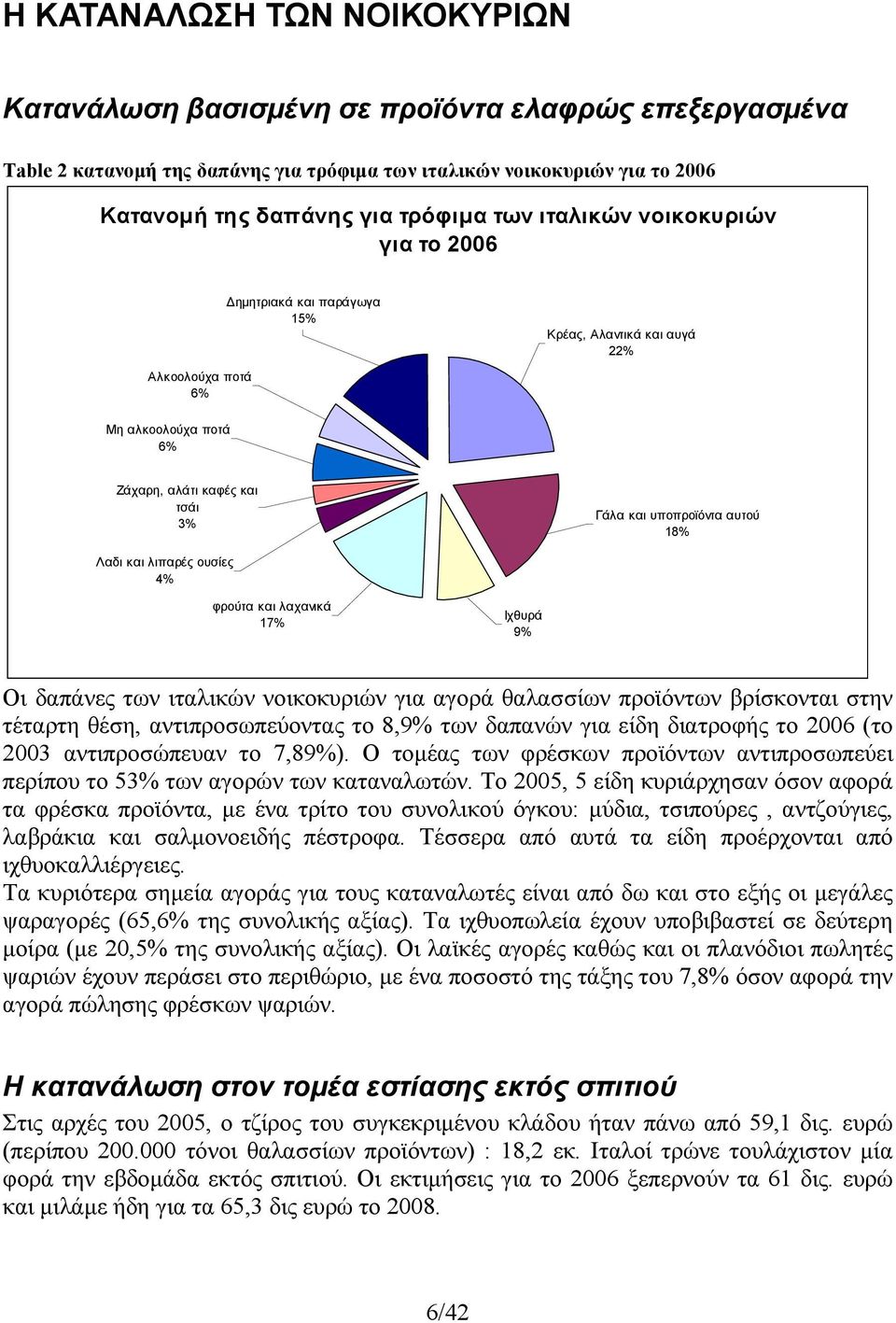 λιπαρές ουσίες 4 φρούτα και λαχανικά 17 Ιχθυρά 9 Οι δαπάνες των ιταλικών νοικοκυριών για αγορά θαλασσίων προϊόντων βρίσκονται στην τέταρτη θέση, αντιπροσωπεύοντας το 8,9 των δαπανών για είδη