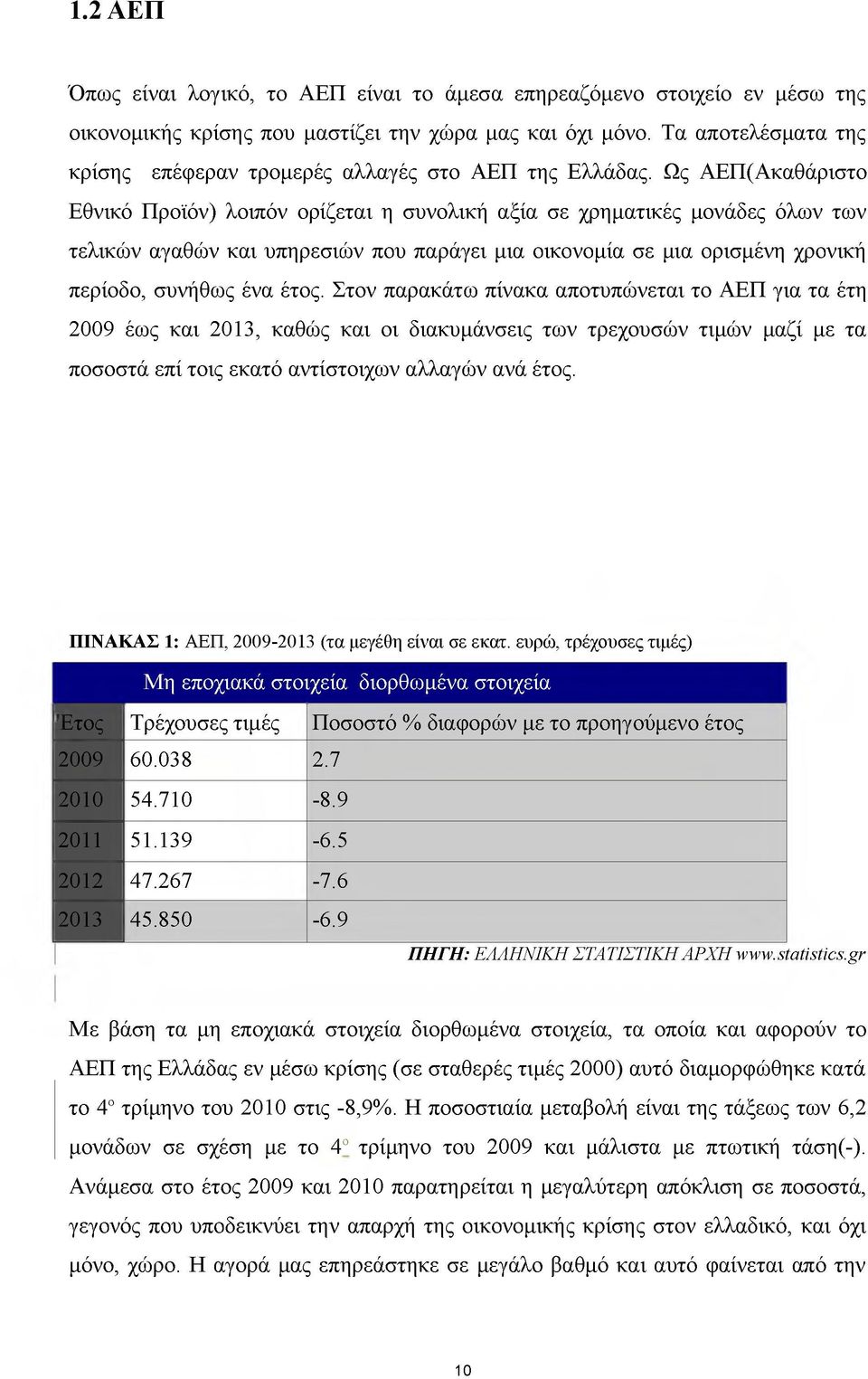 Ως ΑΕΠ(Ακαθάριστο Εθνικό Προϊόν) λοιπόν ορίζεται η συνολική αξία σε χρηματικές μονάδες όλων των τελικών αγαθών και υπηρεσιών που παράγει μια οικονομία σε μια ορισμένη χρονική περίοδο, συνήθως ένα