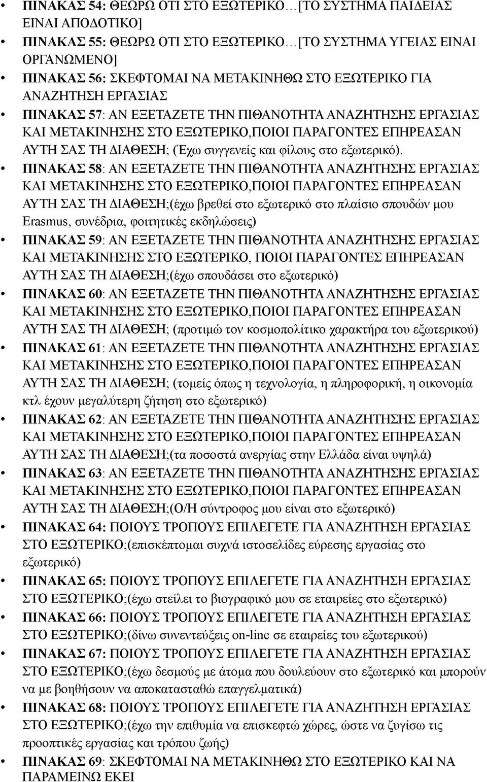 ΕΞΩΤΕΡΙΚΟ,ΠΟΙΟΙ ΠΑΡΑΓΟΝΤΕΣ ΕΠΗΡΕΑΣΑΝ ΑΥΤΗ ΣΑΣ ΤΗ ΔΙΑΘΕΣΗ; (Έχω συγγενείς και φίλους στο εξωτερικό).