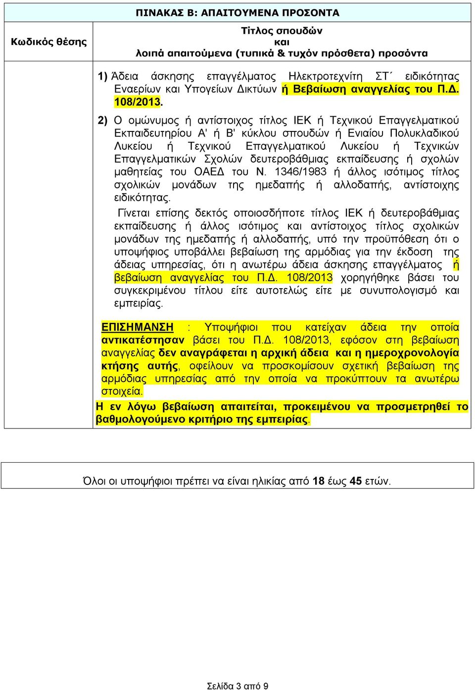 2) Ο ομώνυμος ή αντίστοιχος τίτλος ΙΕΚ ή Τεχνικού Επαγγελματικού Εκπαιδευτηρίου Α' ή Β' κύκλου σπουδών ή Ενιαίου Πολυκλαδικού Λυκείου ή Τεχνικού Επαγγελματικού Λυκείου ή Τεχνικών Επαγγελματικών