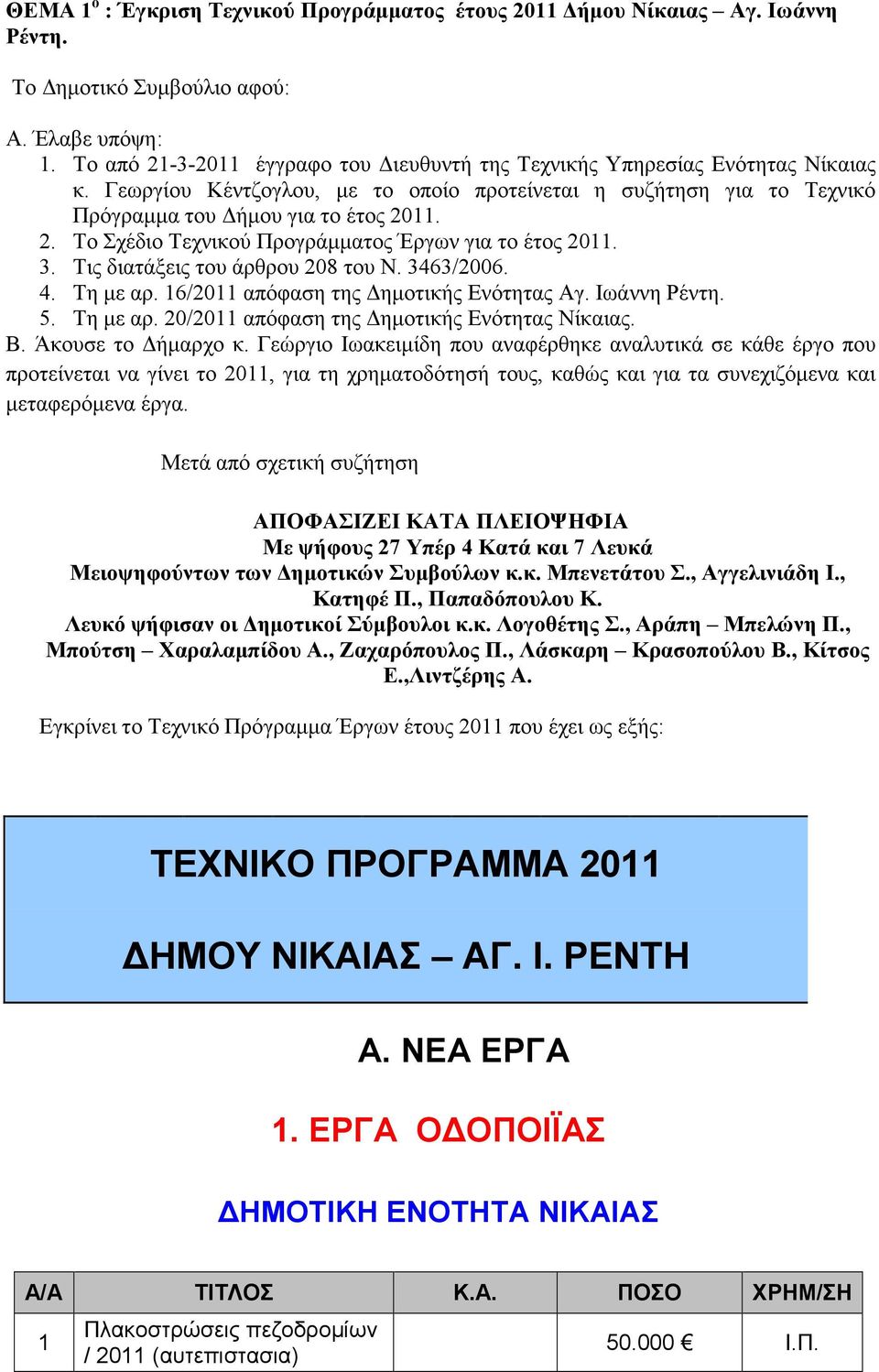 6/006.. Τη µε αρ. 6/0 απόφαση της ηµοτικής Ενότητας Αγ. Ιωάννη Ρέντη. 5. Τη µε αρ. 0/0 απόφαση της ηµοτικής Ενότητας Νίκαιας. Β. Άκουσε το ήµαρχο κ.