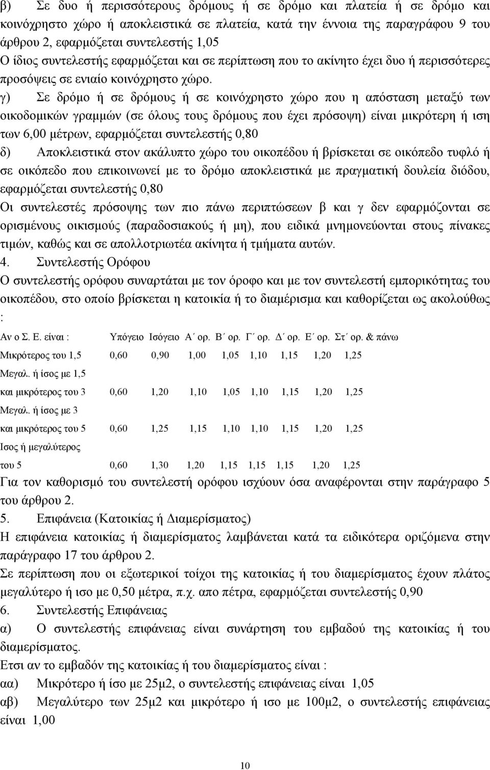 γ) Σε δρόμο ή σε δρόμους ή σε κοινόχρηστο χώρο που η απόσταση μεταξύ των οικοδομικών γραμμών (σε όλους τους δρόμους που έχει πρόσοψη) είναι μικρότερη ή ιση των 6,00 μέτρων, εφαρμόζεται συντελεστής