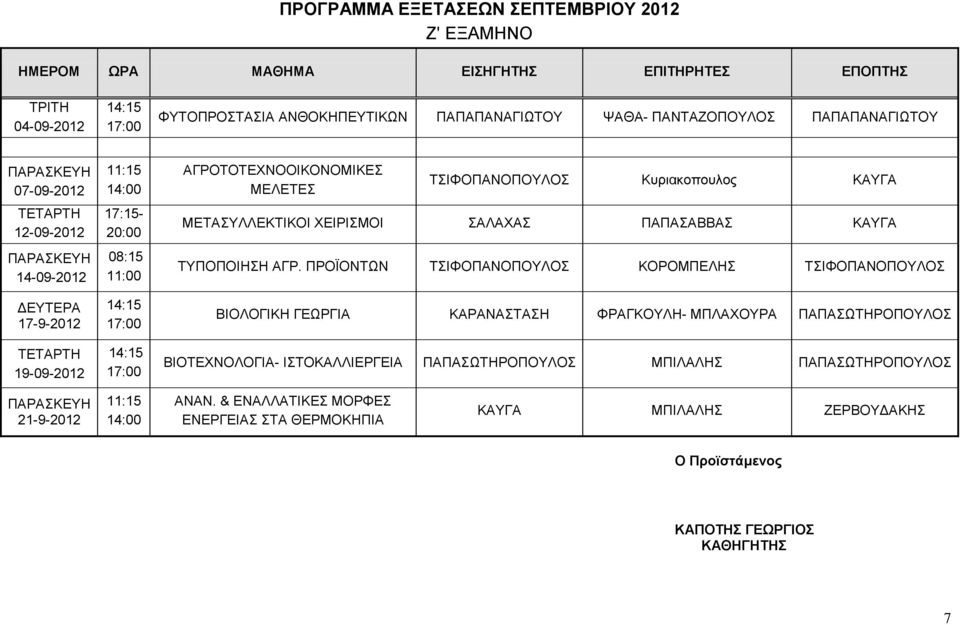 ΣΑΛΑΧΑΣ ΤΥΠΟΠΟΙΗΣΗ ΑΓΡ.