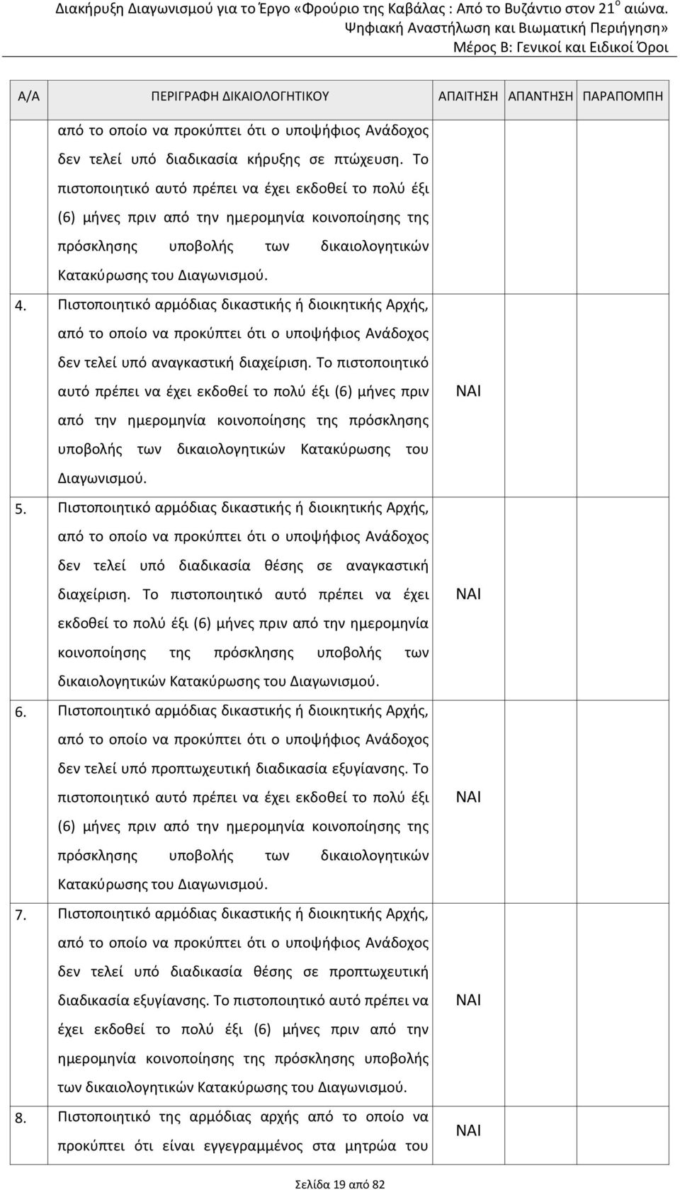 Πιστοποιητικό αρμόδιας δικαστικής ή διοικητικής Αρχής, από το οποίο να προκύπτει ότι ο υποψήφιος Ανάδοχος δεν τελεί υπό αναγκαστική διαχείριση.