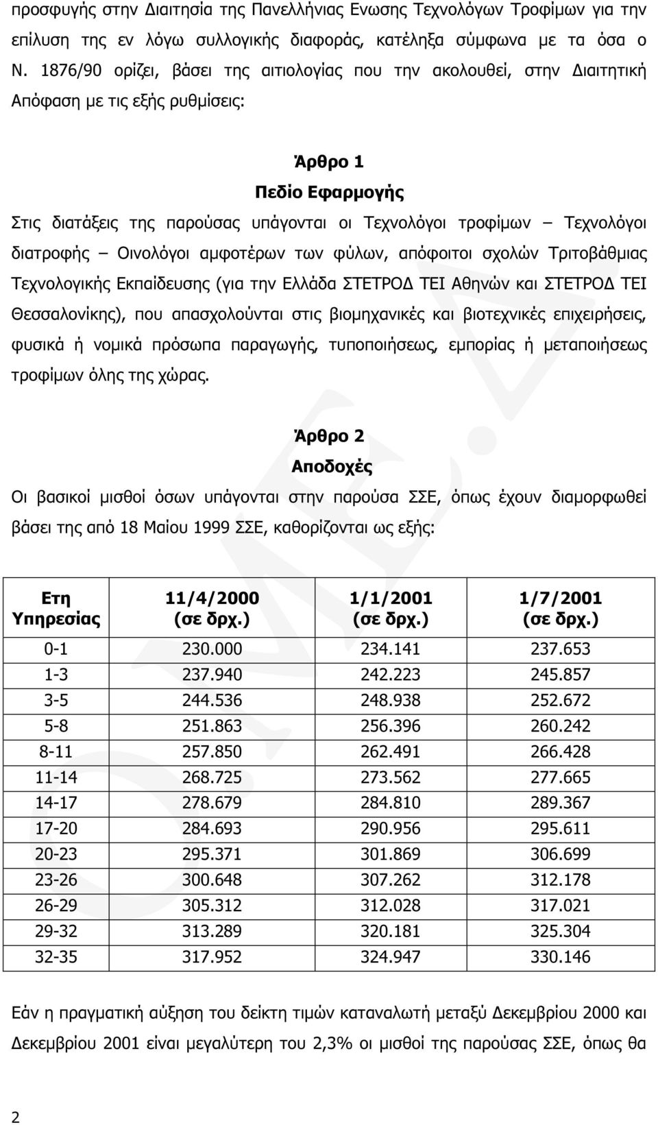 διατροφής Οινολόγοι αµφοτέρων των φύλων, απόφοιτοι σχολών Τριτοβάθµιας Τεχνολογικής Εκπαίδευσης (για την Ελλάδα ΣΤΕΤΡΟ ΤΕΙ Αθηνών και ΣΤΕΤΡΟ ΤΕΙ Θεσσαλονίκης), που απασχολούνται στις βιοµηχανικές και