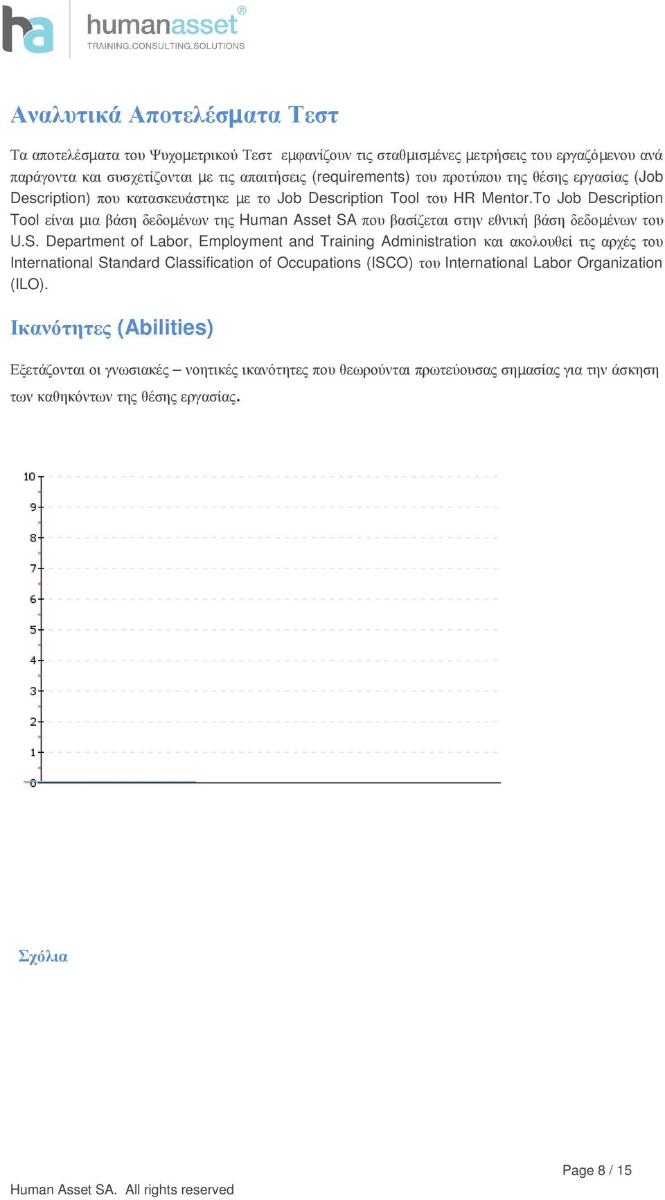 To Job Description Tool είναι μ ια βάση δεδομ ένων της Human Asset SA