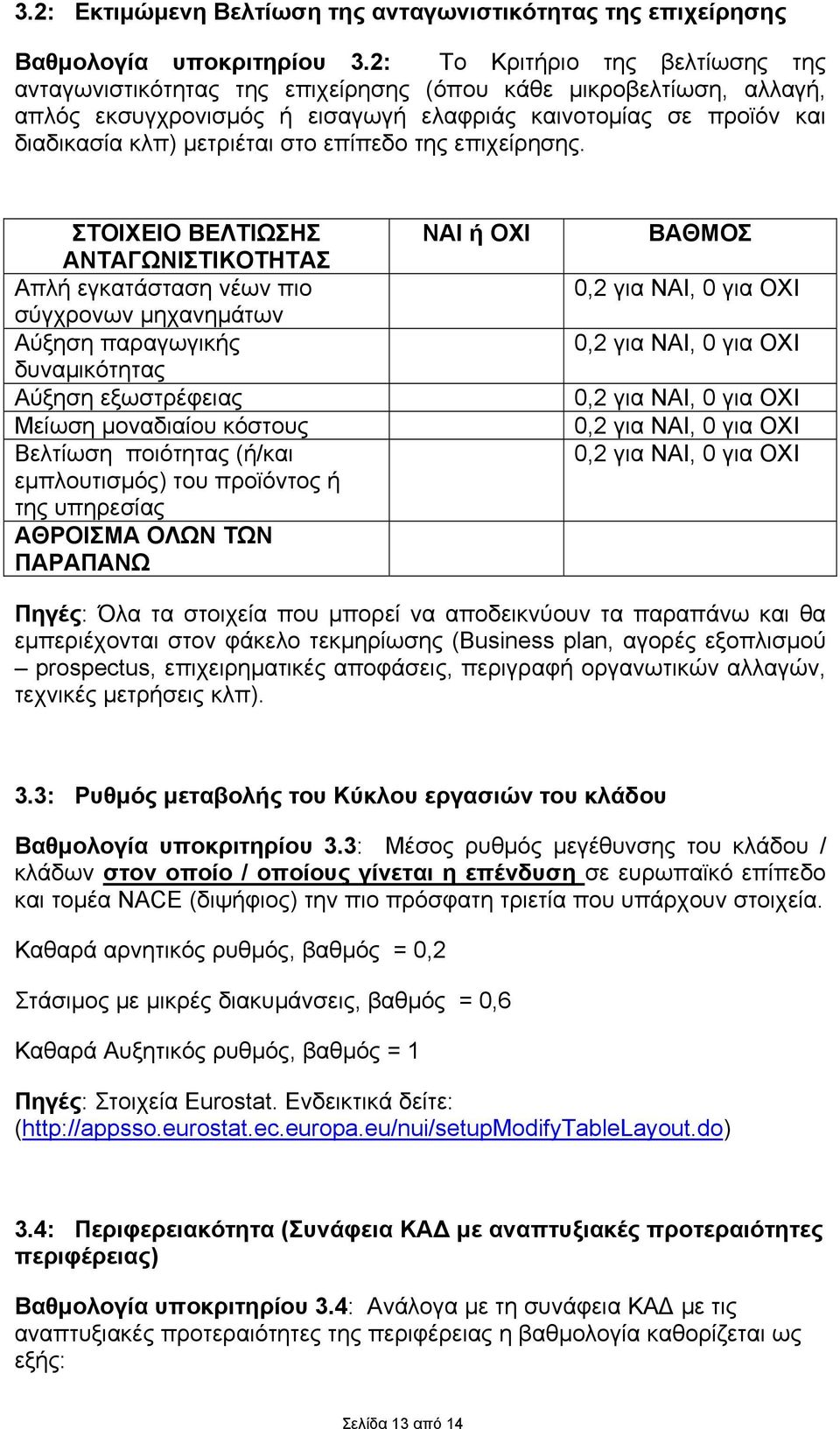 επίπεδο της επιχείρησης.