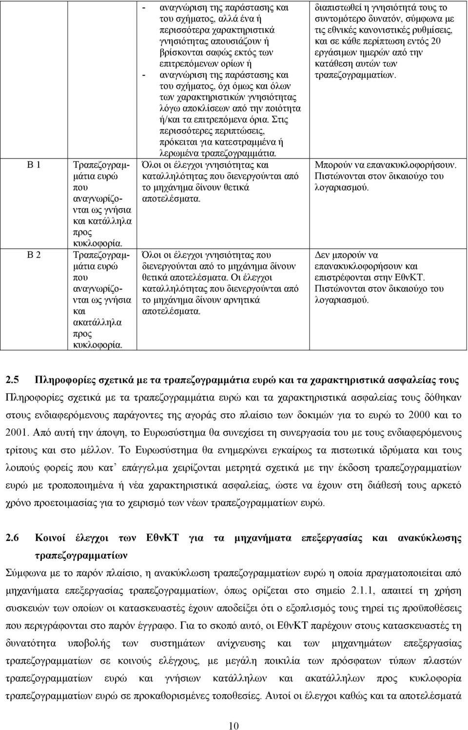 σχήµατος, όχι όµως και όλων των χαρακτηριστικών γνησιότητας λόγω αποκλίσεων από την ποιότητα ή/και τα επιτρεπόµενα όρια.