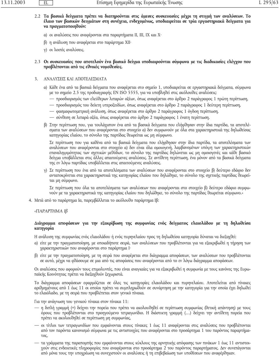 ανάλυση που αναφέρεται στο παράρτηµα XII γ) οι λοιπές αναλύσεις. 2.