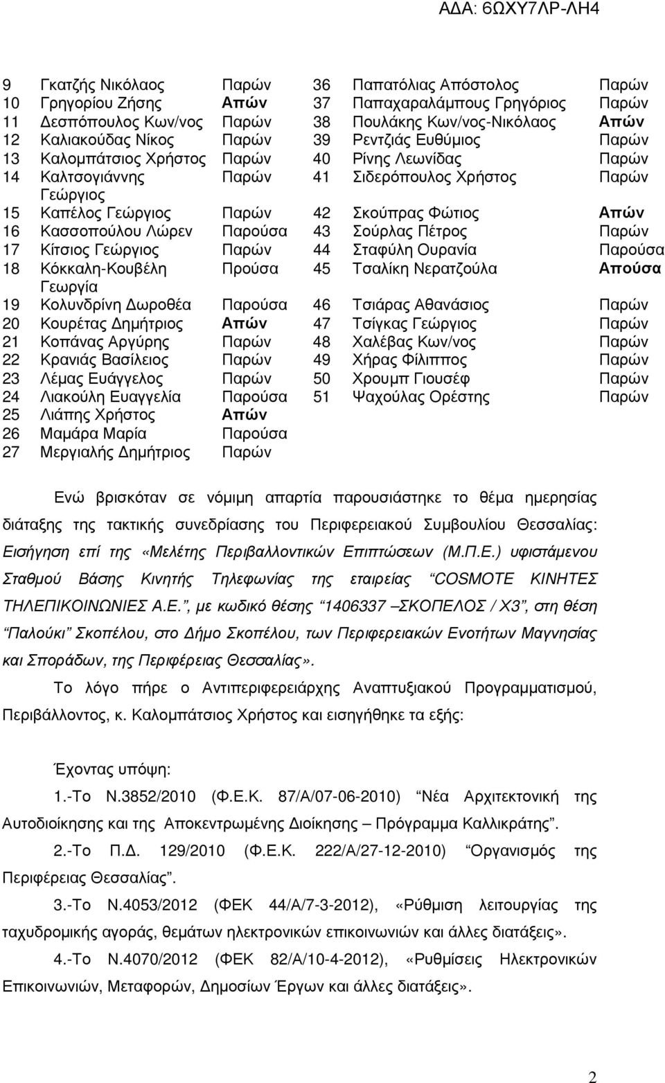 16 Κασσοπούλου Λώρεν Παρούσα 43 Σούρλας Πέτρος Παρών 17 Κίτσιος Γεώργιος Παρών 44 Σταφύλη Ουρανία Παρούσα 18 Κόκκαλη-Κουβέλη Προύσα 45 Τσαλίκη Νερατζούλα Απούσα Γεωργία 19 Κολυνδρίνη ωροθέα Παρούσα