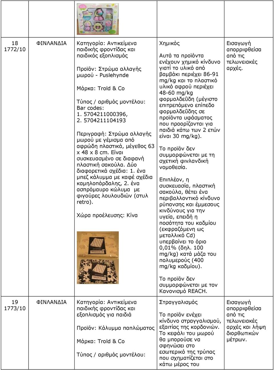 ένα μπεζ κάλυμμα με καφέ σχέδια καμηλοπάρδαλης, 2. ένα ασπρόμαυρο κώλυμα με φιγούρες λουλουδιών (στυλ retro).