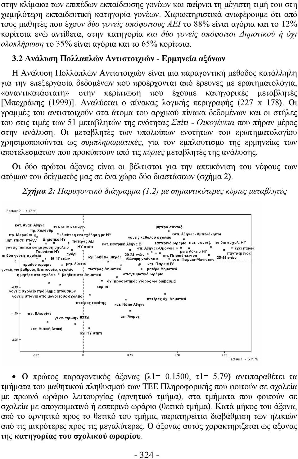 ολοκλήρωση το 35