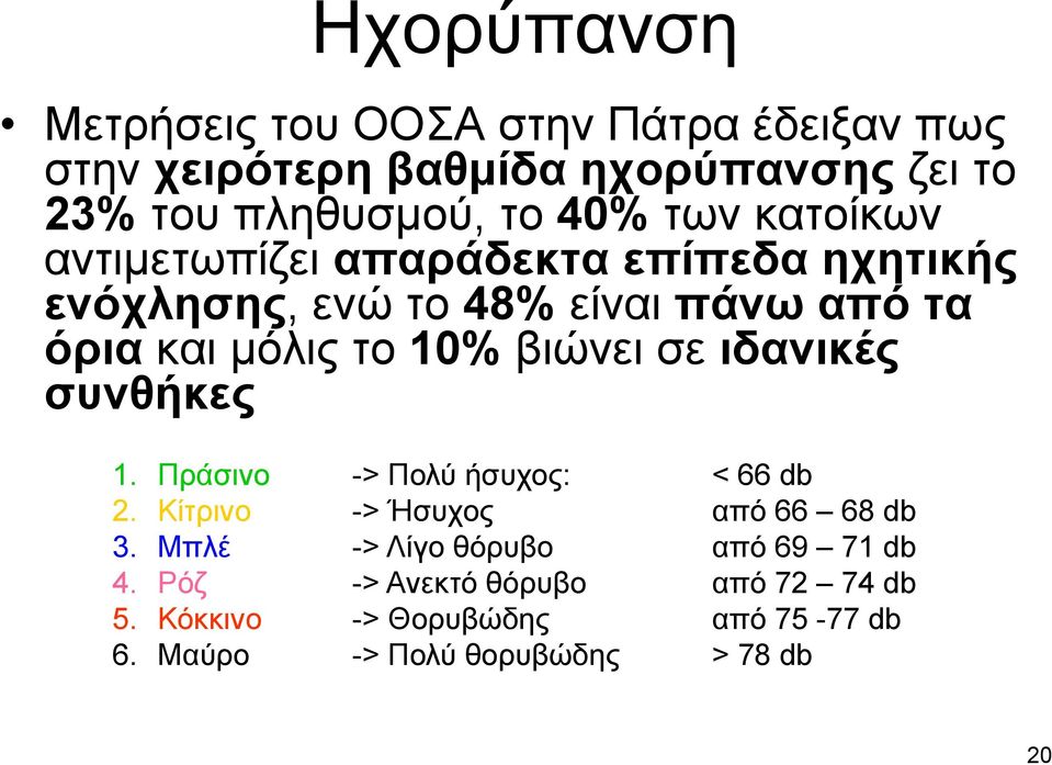 βιώνει βώ σε ιδανικές συνθήκες 1. Πράσινο -> Πολύ ήσυχος: <66db 2. Κίτρινο -> Ήσυχος από 66 68 db 3.