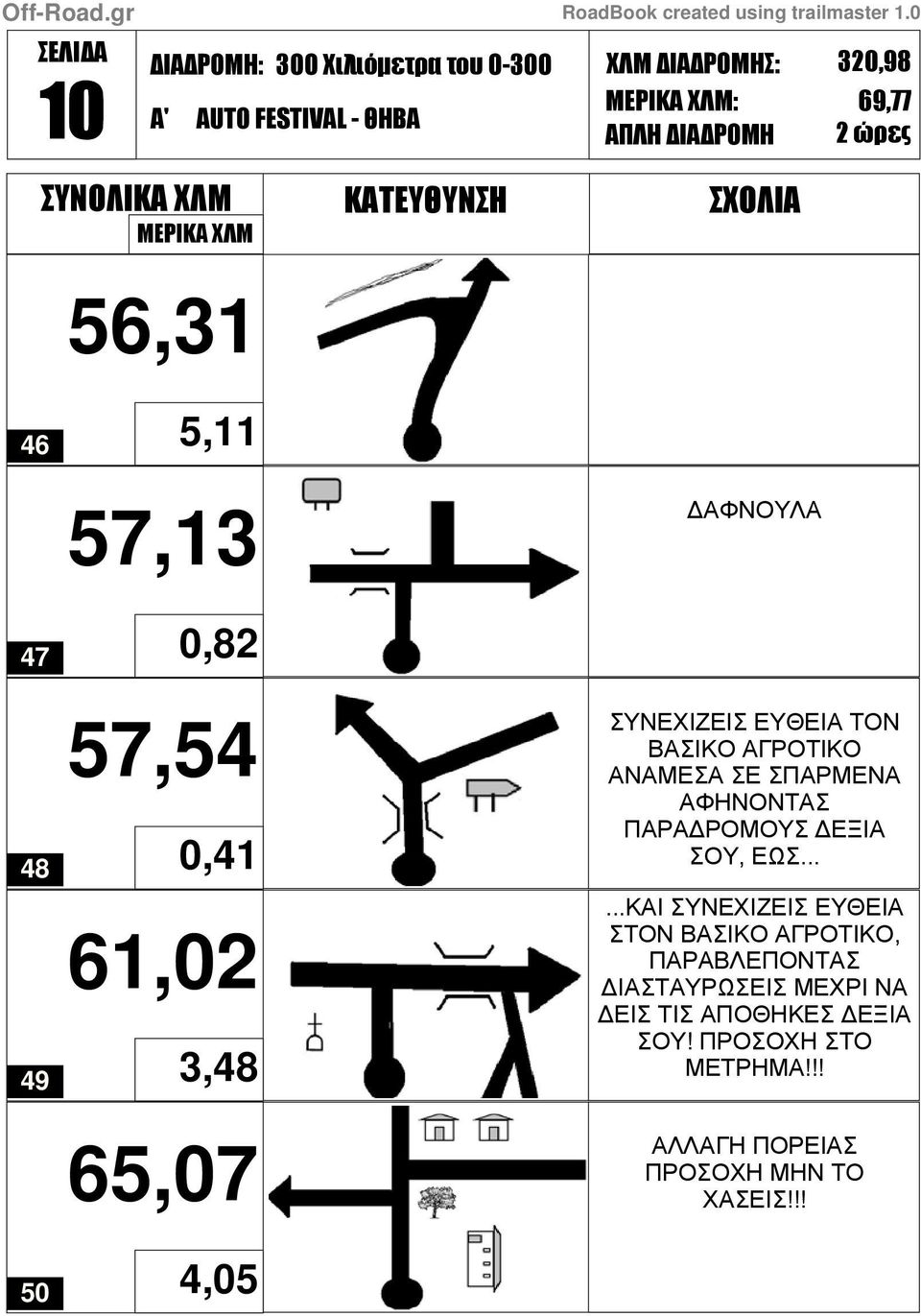 ΑΦΗΝΟΝΤΑΣ ΠΑΡΑ ΡΟΜΟΥΣ ΕΞΙΑ ΣΟΥ, ΕΩΣ.