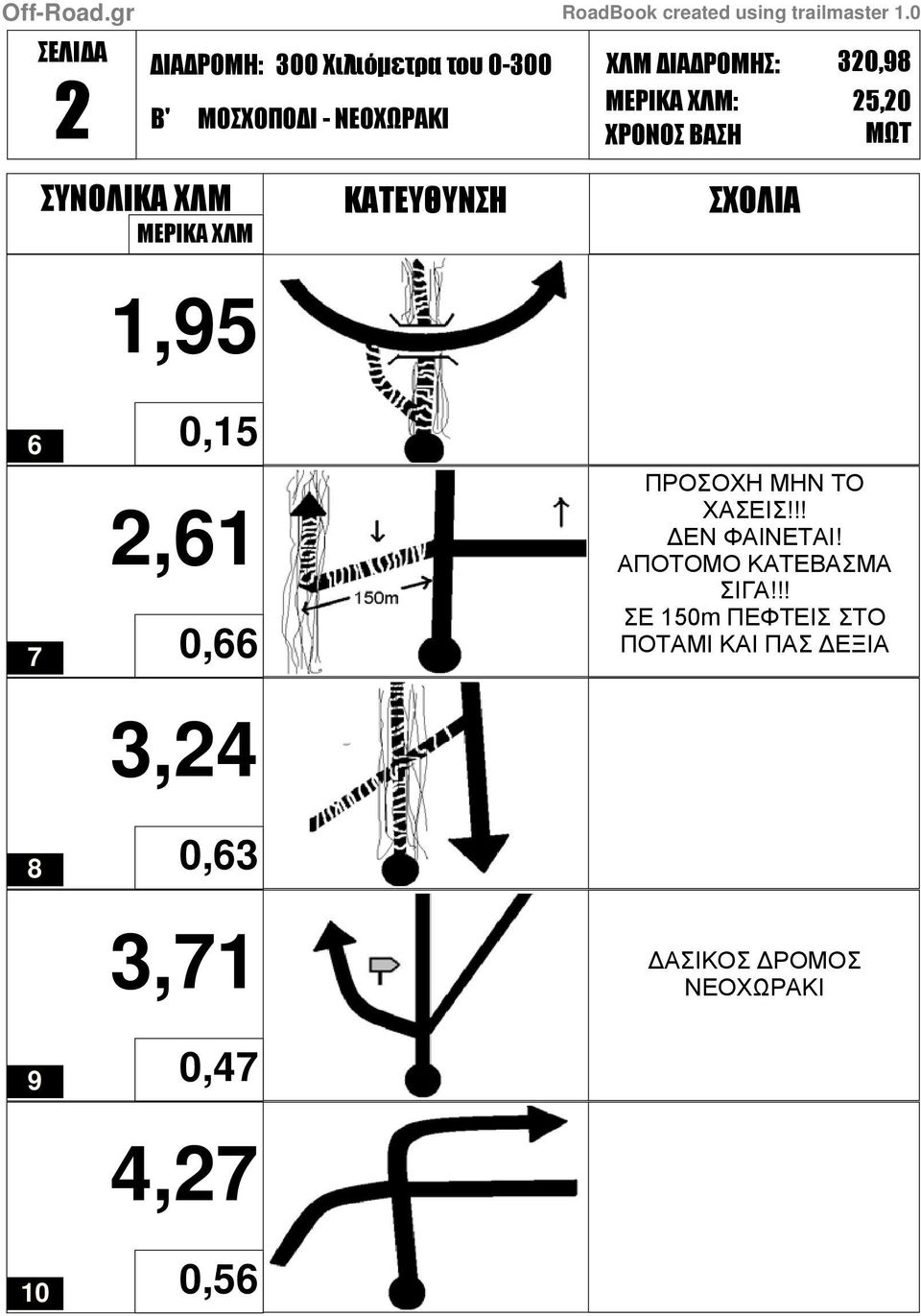 ΧΑΣΕΙΣ!!! ΕΝ ΦΑΙΝΕΤΑΙ! ΑΠΟΤΟΜΟ ΚΑΤΕΒΑΣΜΑ ΣΙΓΑ!