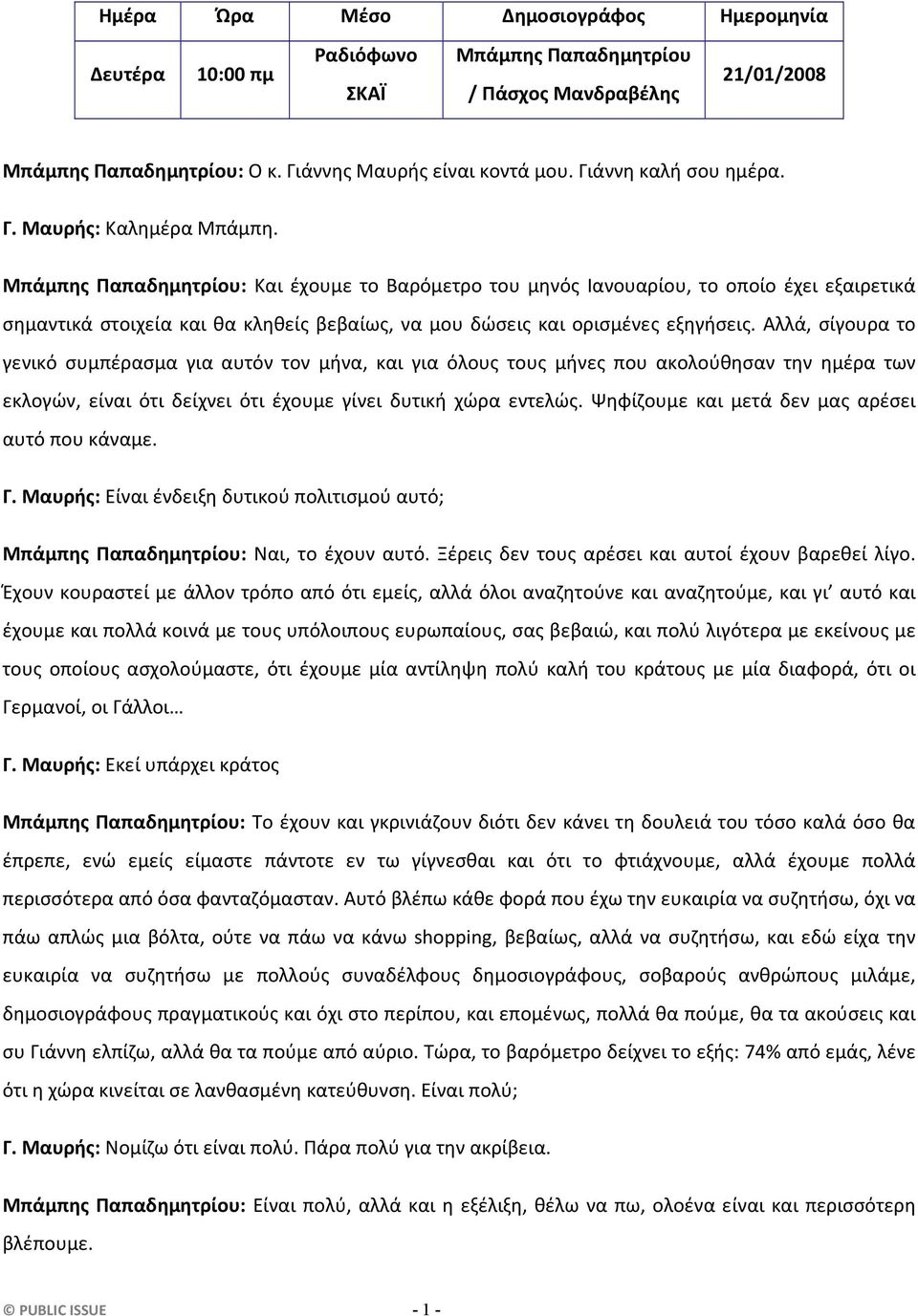 Μπάμπης Παπαδημητρίου: Και έχουμε το Βαρόμετρο του μηνός Ιανουαρίου, το οποίο έχει εξαιρετικά σημαντικά στοιχεία και θα κληθείς βεβαίως, να μου δώσεις και ορισμένες εξηγήσεις.