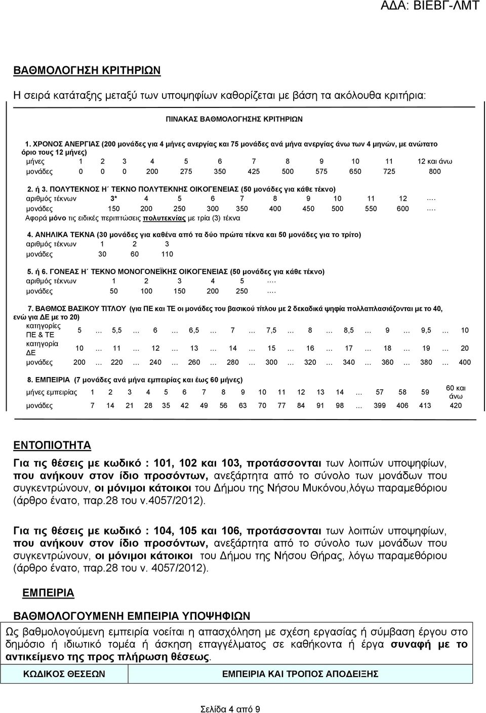 425 500 575 650 725 800 2. ή 3. ΠΟΛΥΤΕΚΝΟΣ Η ΤΕΚΝΟ ΠΟΛΥΤΕΚΝΗΣ ΟΙΚΟΓΕΝΕΙΑΣ (50 μονάδες για κάθε τέκνο) αριθμός τέκνων 3* 4 5 6 7 8 9 10 11 12. μονάδες 150 200 250 300 350 400 450 500 550 600.