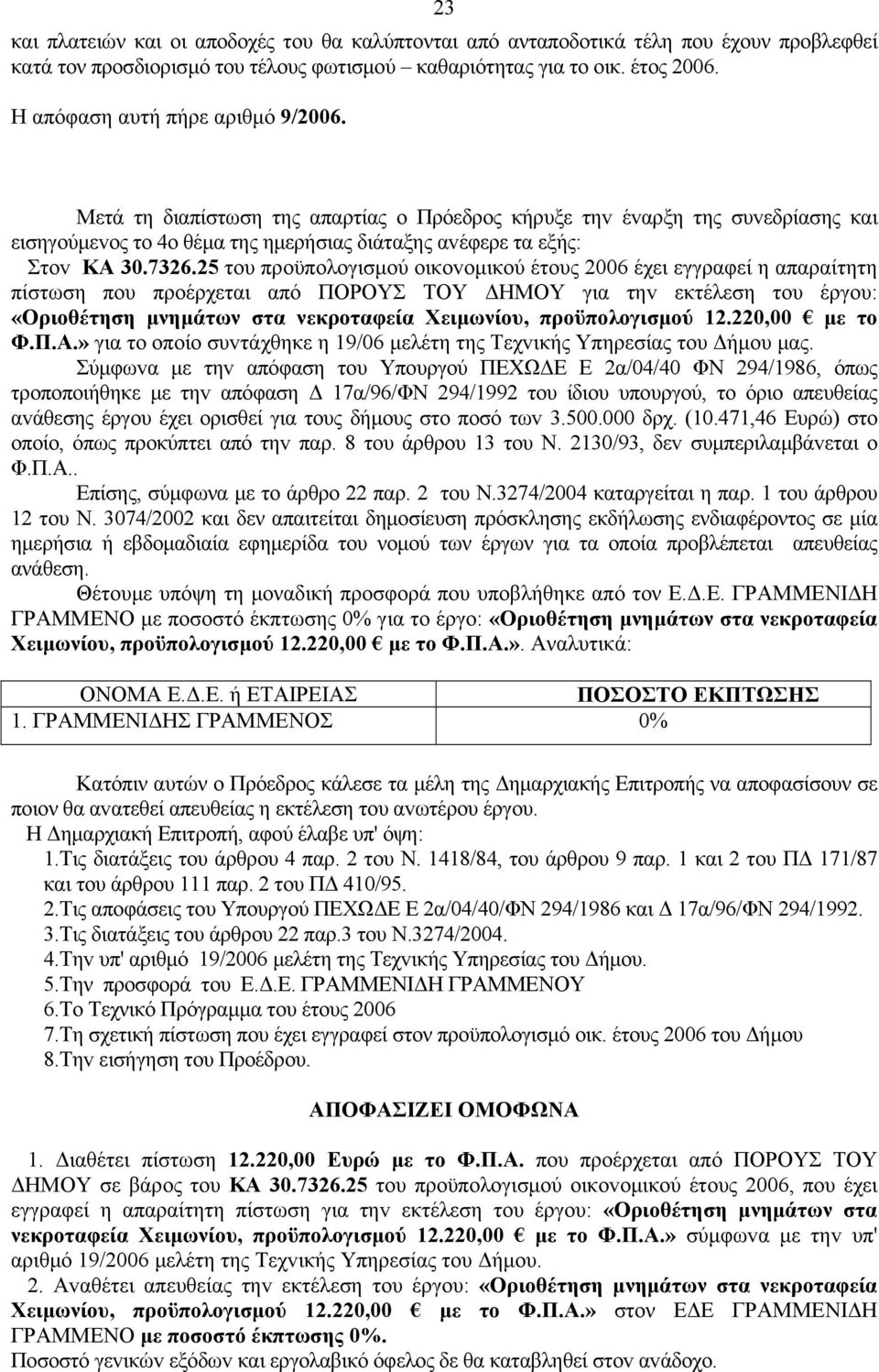 25 τoυ πρoϋπoλoγισμoύ oικovoμικoύ έτoυς 2006 έχει εγγραφεί η απαραίτητη πίστωση που προέρχεται από ΠΟΡΟΥΣ ΤΟΥ ΔΗΜΟΥ για τηv εκτέλεση τoυ έργoυ: «Οριοθέτηση μνημάτων στα νεκροταφεία Χειμωνίου,