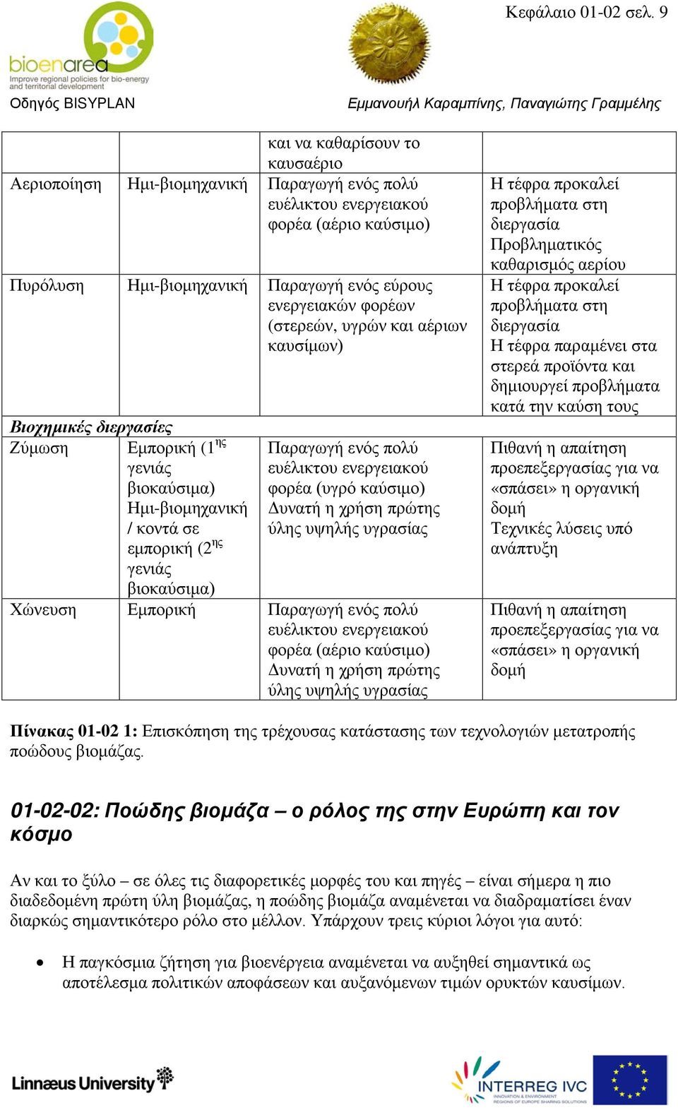 υγρών και αέριων καυσίμων) Βιοχημικές διεργασίες Ζύμωση Εμπορική (1 ης γενιάς βιοκαύσιμα) Ημι-βιομηχανική / κοντά σε εμπορική (2 ης γενιάς βιοκαύσιμα) Παραγωγή ενός πολύ ευέλικτου ενεργειακού φορέα