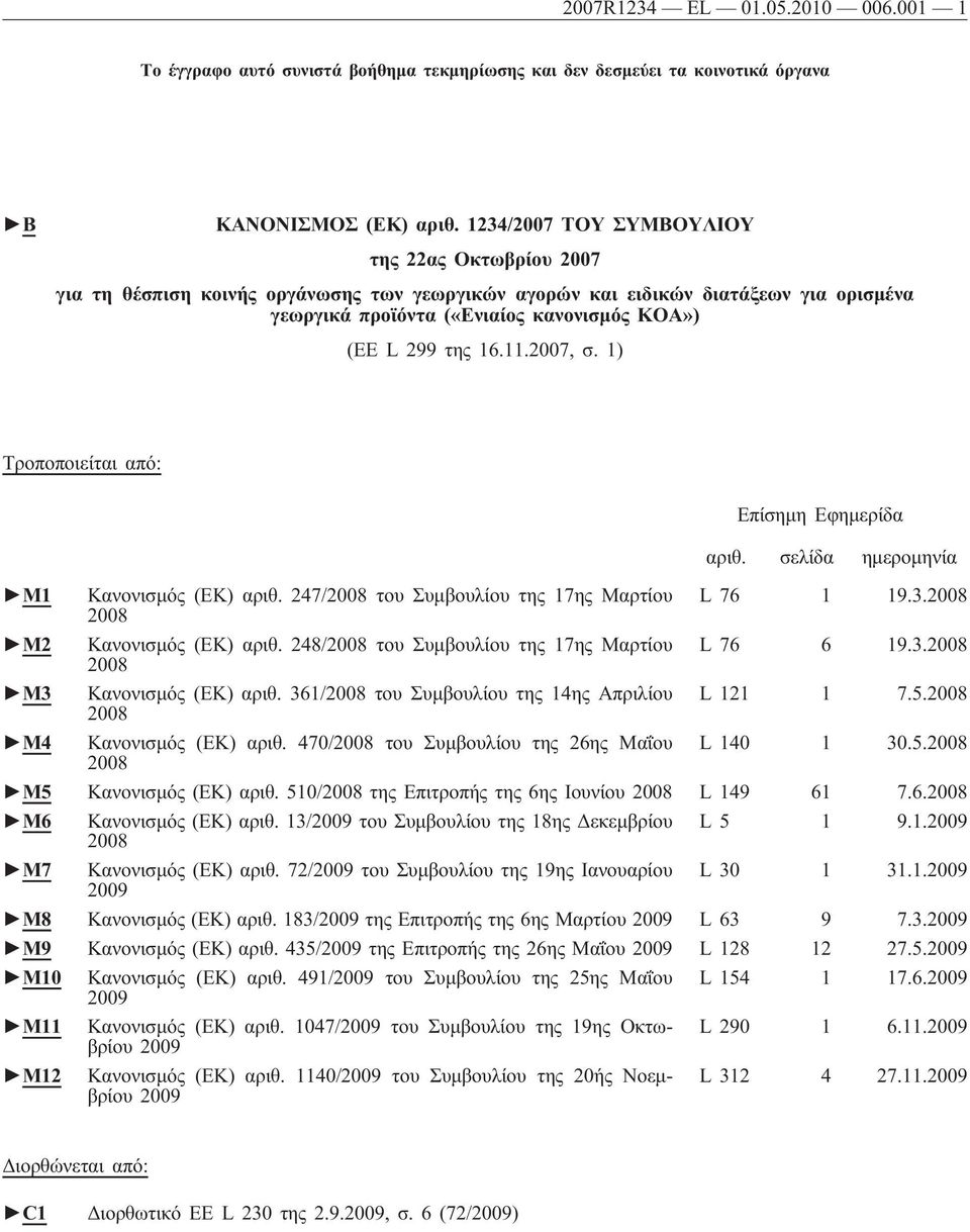 11.2007, σ. 1) Τροποποιείται από: Επίσημη Εφημερίδα αριθ. σελίδα ημερομηνία M1 Κανονισμός (ΕΚ) αριθ. 247/2008 του Συμβουλίου της 17ης Μαρτίου L 76 1 19.3.2008 2008 M2 Κανονισμός (ΕΚ) αριθ.