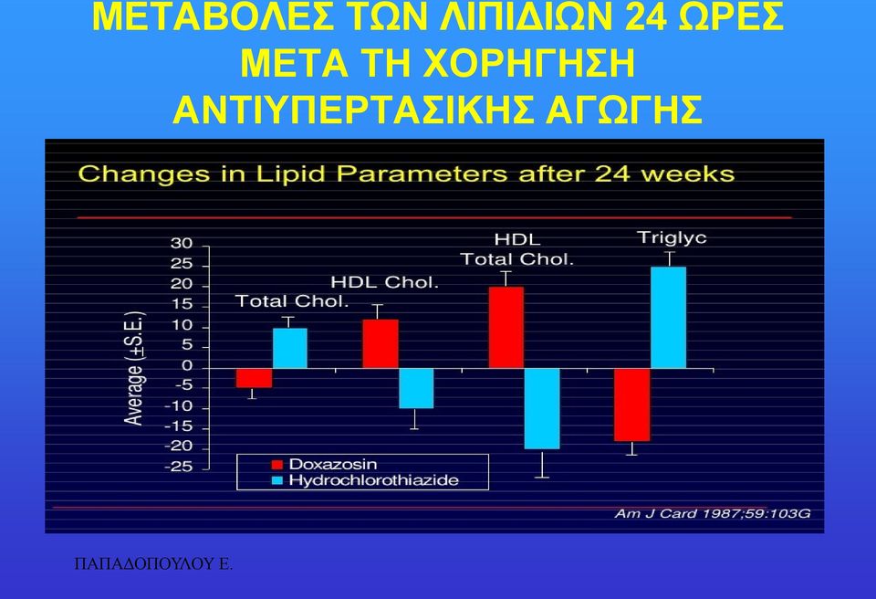 ΜΔΣΑ ΣΖ ΥΟΡΖΓΖΖ
