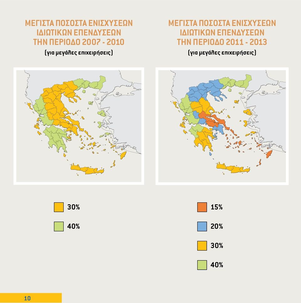 2011-2013 (για µεγάλες επιχειρήσεις) 30% 40% 15% 20%