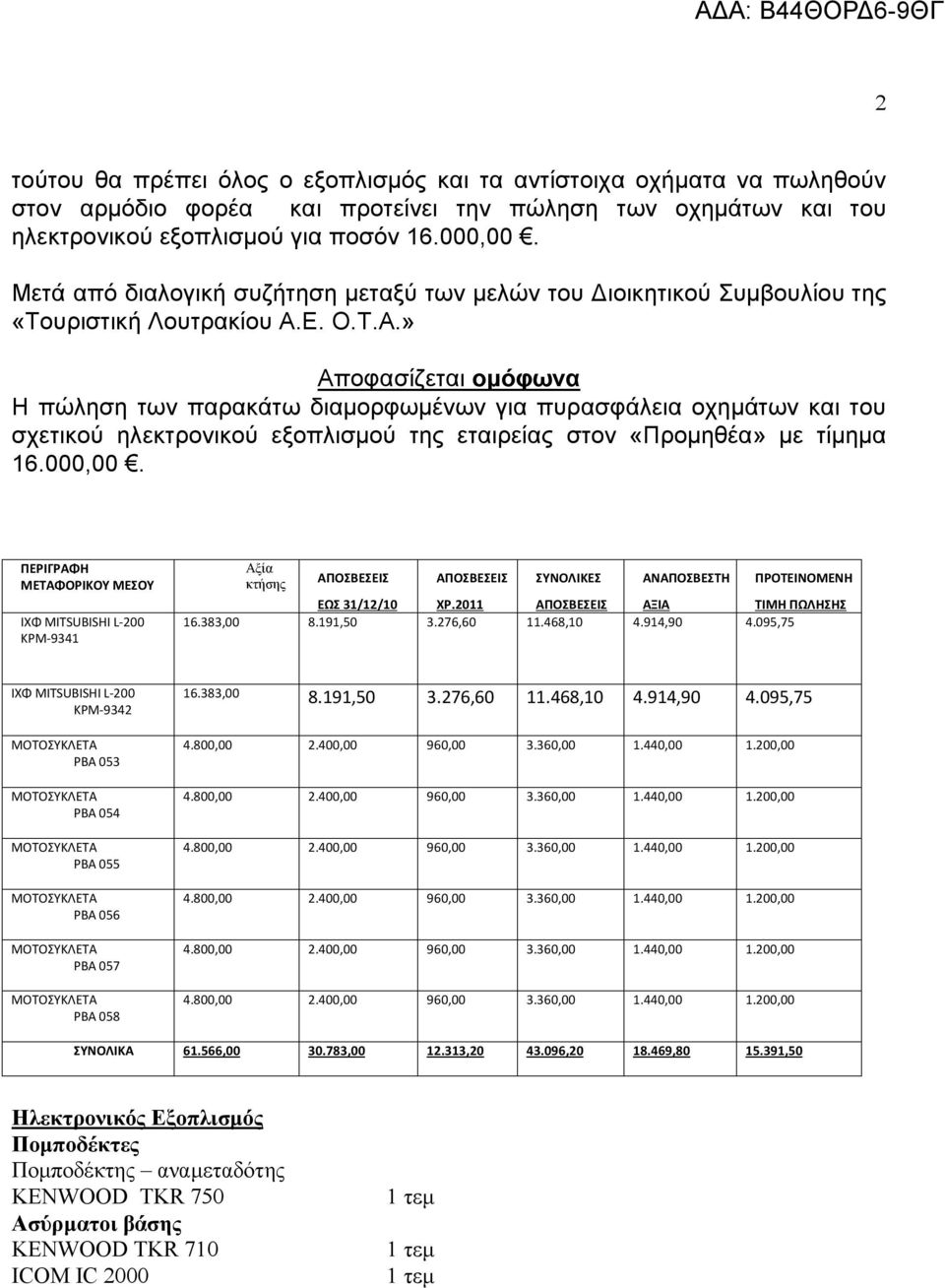 Ε. Ο.Τ.Α.» Αποφασίζεται ομόφωνα Η πώληση των παρακάτω διαμορφωμένων για πυρασφάλεια οχημάτων και του σχετικού ηλεκτρονικού εξοπλισμού της εταιρείας στον «Προμηθέα» με τίμημα 16.000,00.