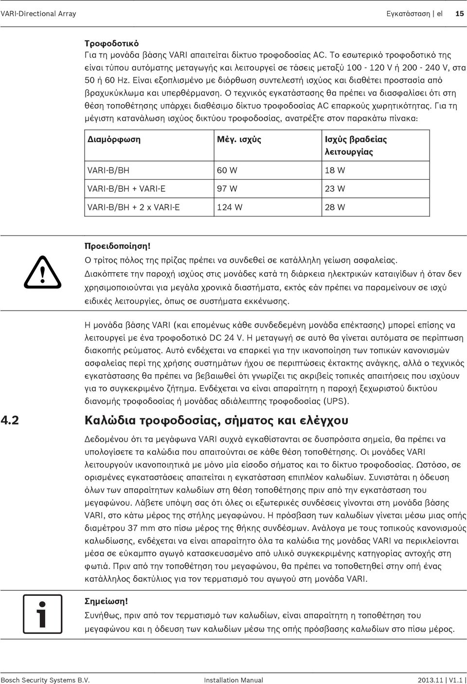 Είναι εξοπλισμένο με διόρθωση συντελεστή ισχύος και διαθέτει προστασία από βραχυκύκλωμα και υπερθέρμανση.