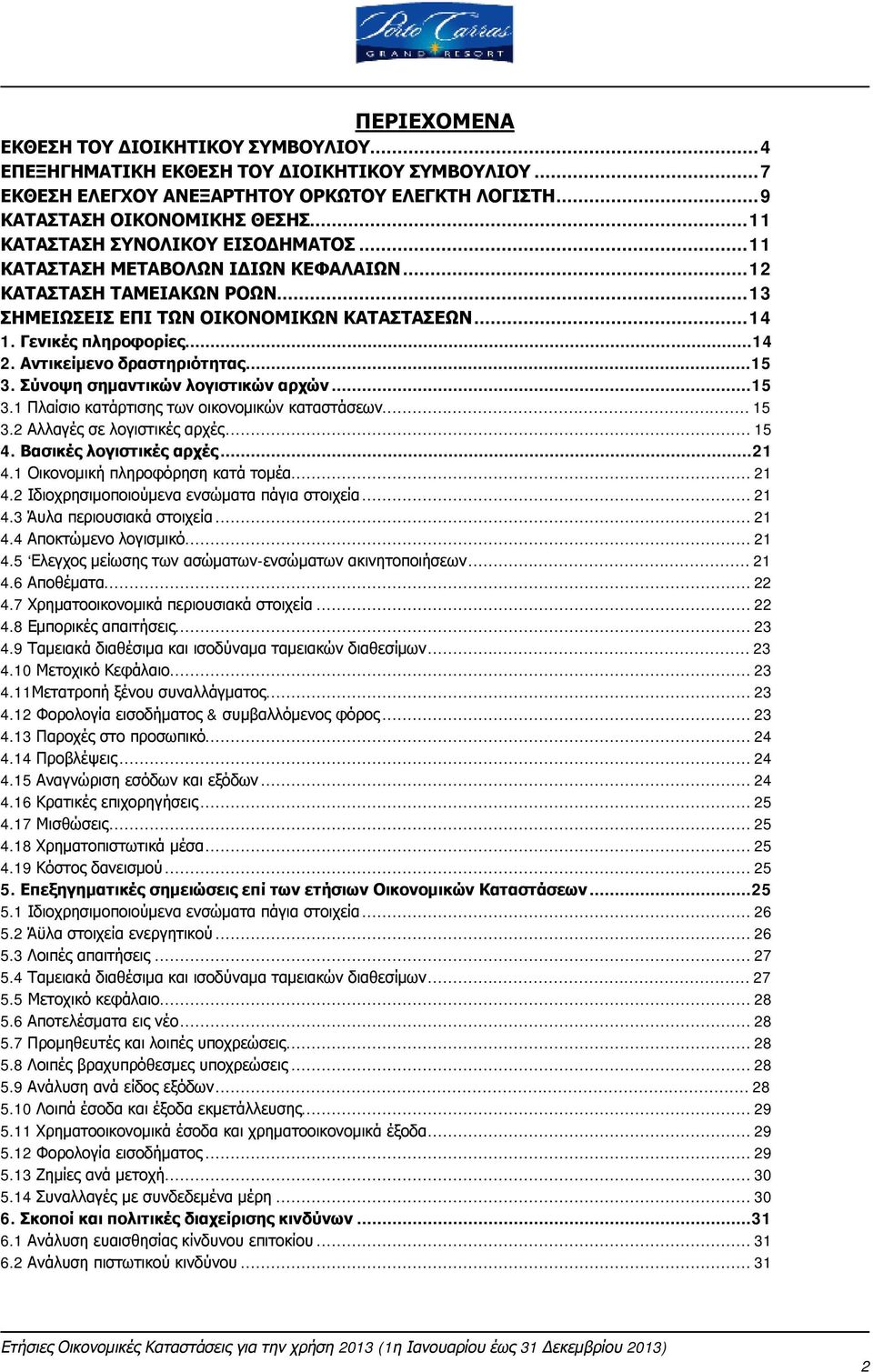 Αντικείμενο δραστηριότητας...15 3. Σύνοψη σημαντικών λογιστικών αρχών...15 3.1 Πλαίσιο κατάρτισης των οικονομικών καταστάσεων...15 3.2 Αλλαγές σε λογιστικές αρχές...15 4. Βασικές λογιστικές αρχές.