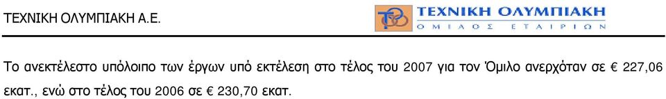 τον Όμιλο ανερχόταν σε 227,06 εκατ.