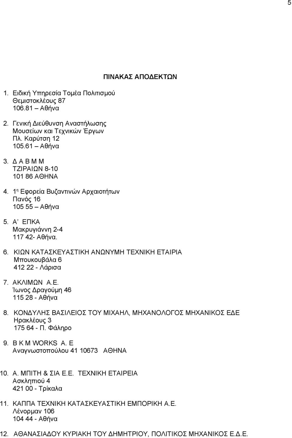 ΚΙΩΝ ΚΑΤΑΣΚΕΥΑΣΤΙΚΗ ΑΝΩΝΥΜΗ ΤΕΧΝΙΚΗ ΕΤΑΙΡΙΑ Μπουκουβάλα 6 412 22 - Λάρισα ΑΚΛΙΜΩΝ Α.Ε. Ίωνος Δραγούμη 46 115 28 - Αθήνα ΚΟΝΔΥΛΗΣ ΒΑΣΙΛΕΙΟΣ ΤΟΥ ΜΙΧΑΗΛ, ΜΗΧΑΝΟΛΟΓΟΣ ΜΗΧΑΝΙΚΟΣ ΕΔΕ Ηρακλέους 3 175 64 - Π.