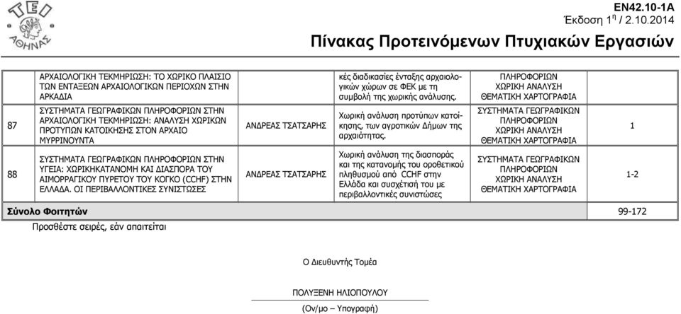 θαηνίθεζεο, ησλ αγξνηηθώλ Γήκσλ ηεο αξραηόηεηαο.