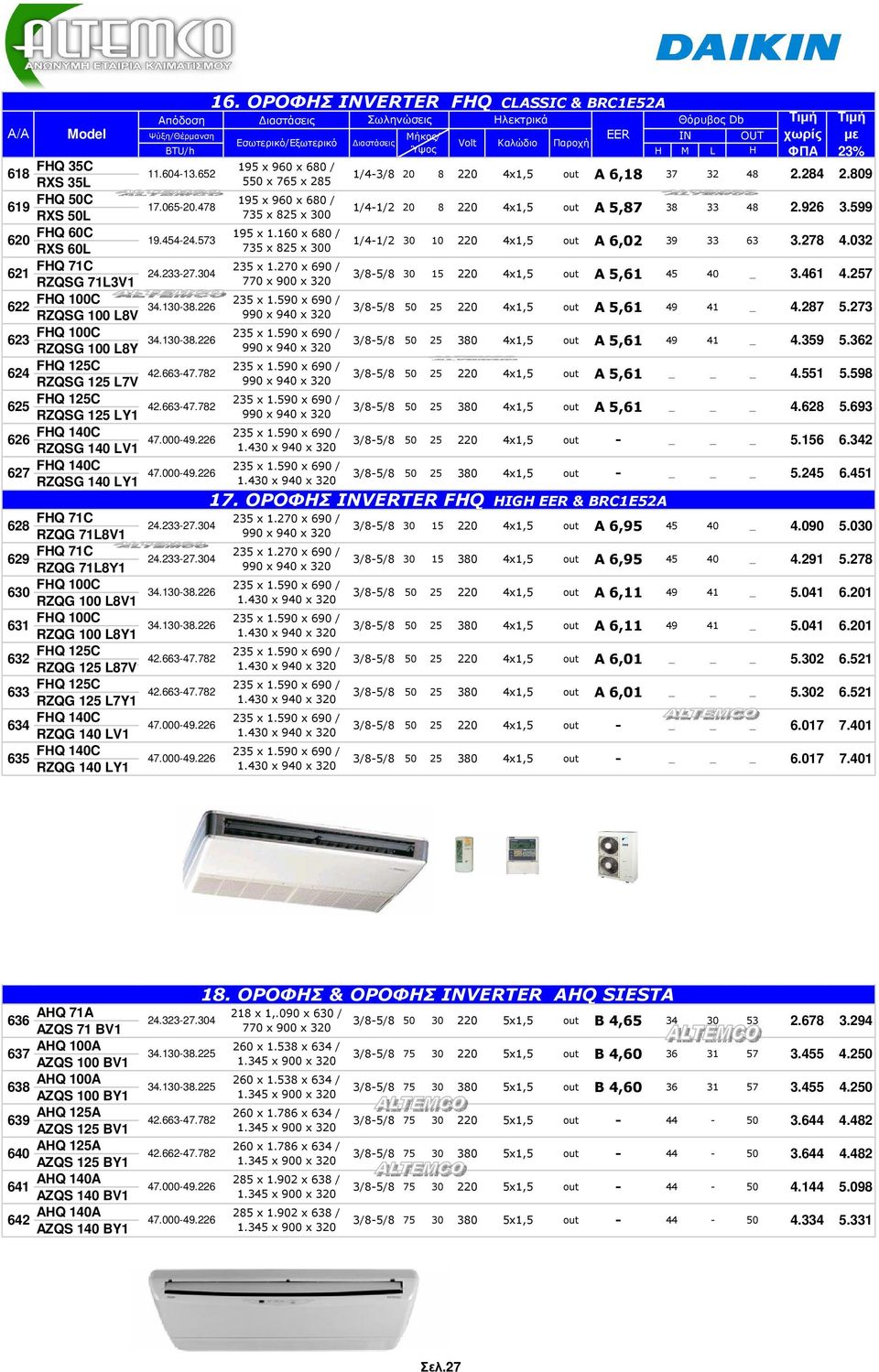 ΟΡΟΦΗΣ INVERTER FHQ CLASSIC & BRC1E52A Απόδοση ιαστάσεις Σωληνώσεις Ηλεκτρικά Θόρυβος Db Ψύξη/Θέρµανση Μήκος/ EER IN OUT Εσωτερικό/Εξωτερικό ιαστάσεις Volt Καλώδιο Παροχή BTU/h Ύψος H M L H 195 x 960