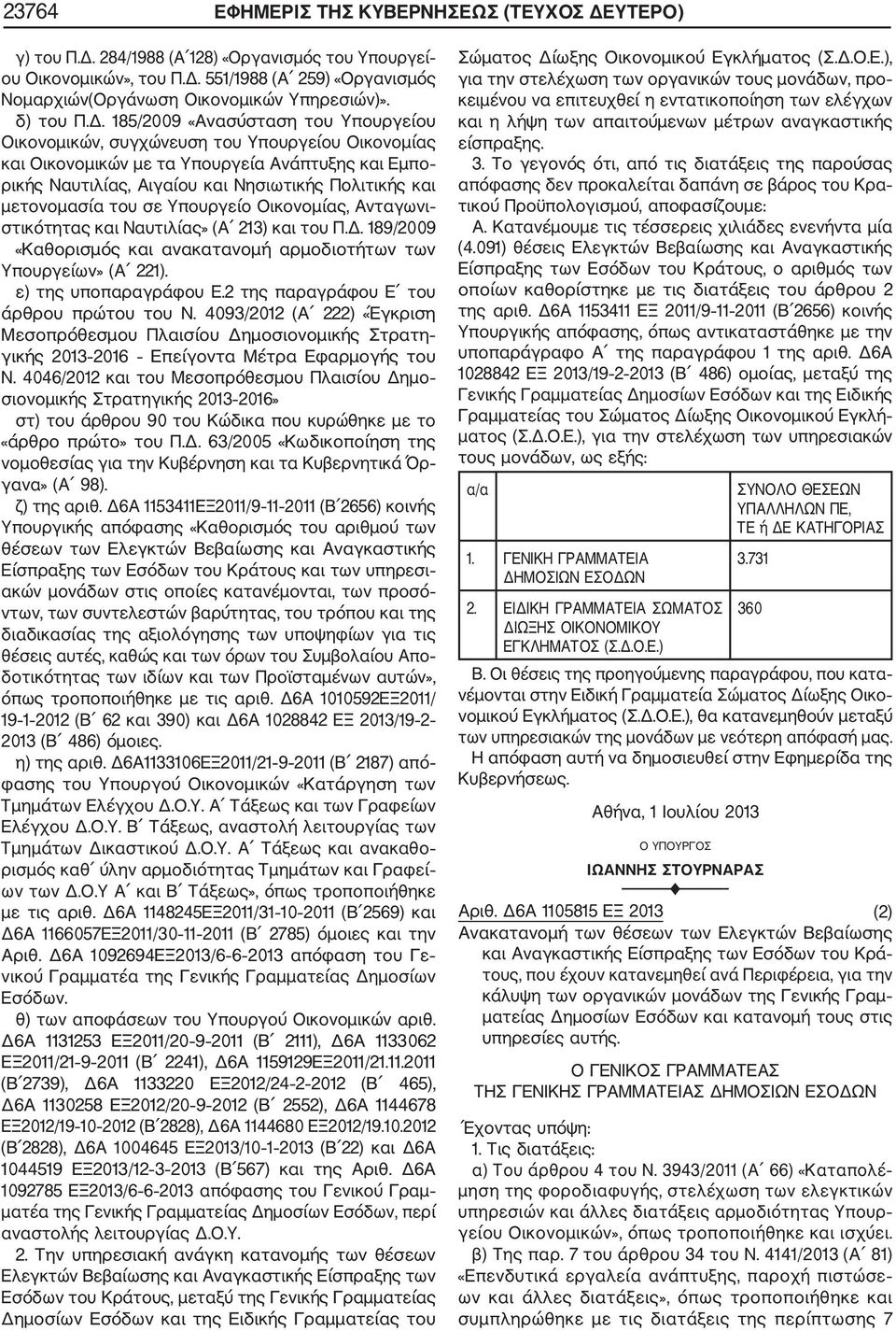 185/2009 «Ανασύσταση του Υπουργείου Οικονομικών, συγχώνευση του Υπουργείου Οικονομίας και Οικονομικών με τα Υπουργεία Ανάπτυξης και Εμπο ρικής Ναυτιλίας, Αιγαίου και Νησιωτικής Πολιτικής και