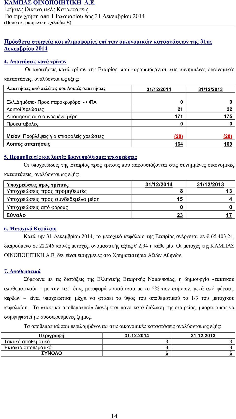 31/12/2013 Ελλ.Δημόσιο- Προκ.παρακρ.