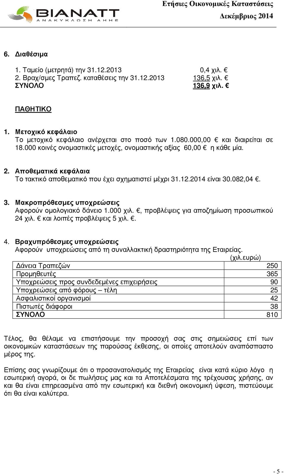 Αποθεµατικά κεφάλαια Το τακτικό αποθεµατικό που έχει σχηµατιστεί µέχρι 31.12.2014 είναι 30.082,04. 3. Μακροπρόθεσµες υποχρεώσεις Αφορούν οµολογιακό δάνειο 1.000 χιλ.