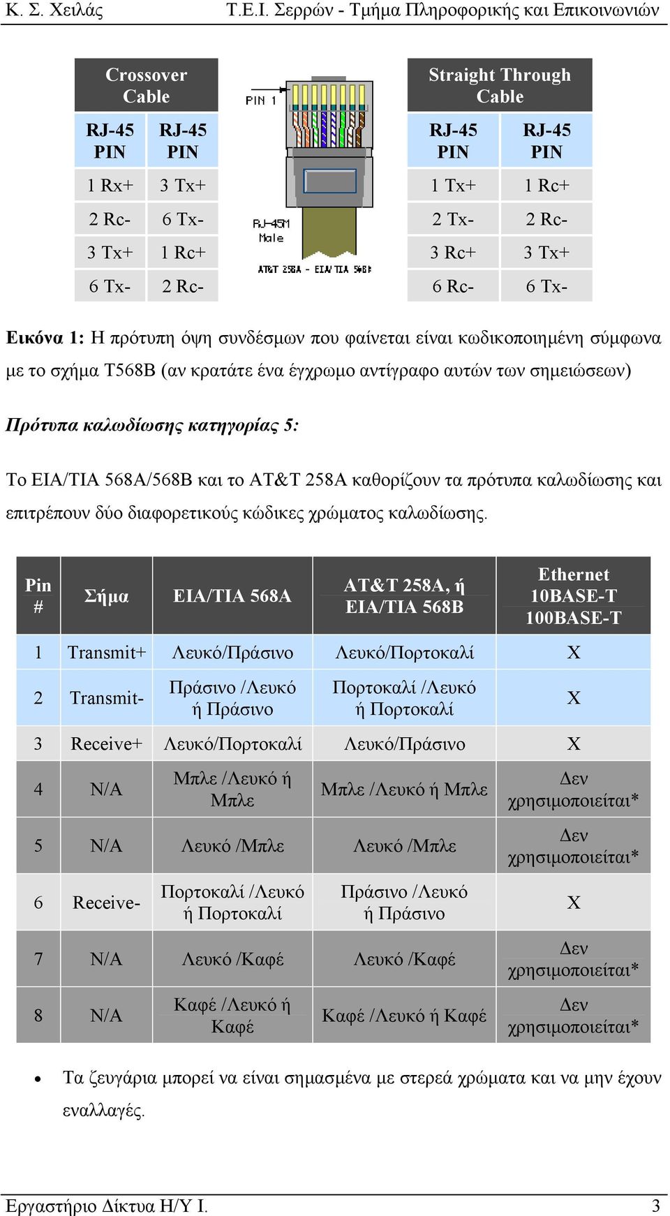 καθορίζουν τα πρότυπα καλωδίωσης και επιτρέπουν δύο διαφορετικούς κώδικες χρώµατος καλωδίωσης.