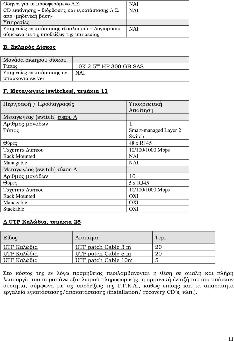 Μεταγωγείς (switches), τεμάχια 11 Περιγραφή / Προδιαγραφές Υποχρεωτική Απαίτηση Μεταγωγέας (switch) τύπου Α Αριθμός μονάδων 1 Τύπος Smart-managed Layer 2 Switch Θύρες 48 x RJ45 Ταχύτητα Δικτύου