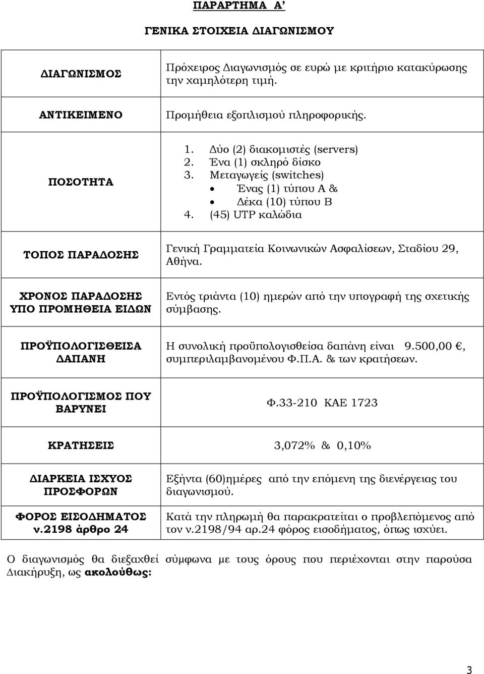 (45) UTP καλώδια ΤΟΠΟΣ ΠΑΡΑΔΟΣΗΣ Γενική Γραμματεία Κοινωνικών Ασφαλίσεων, Σταδίου 29, Αθήνα. ΧΡΟΝΟΣ ΠΑΡΑΔΟΣΗΣ ΥΠΟ ΠΡΟΜΗΘΕΙΑ ΕΙΔΩΝ Εντός τριάντα (10) ημερών από την υπογραφή της σχετικής σύμβασης.