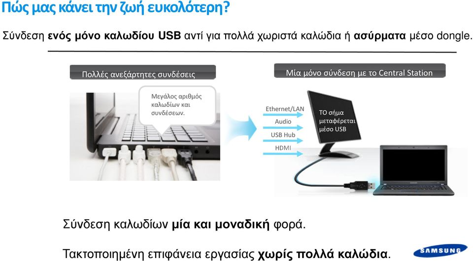 Πολλές ανεξάρτητες συνδέσεις Μία μόνο σύνδεση με το Central Station Μεγάλος αριθμός καλωδίων