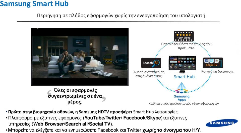 Καθημερινός εμπλουτισμός νέων εφαρμογών Πρώτη στην βιομηχανία οθονών, η Samsung HDTV προσφέρει Smart Hub λειτουργίες.