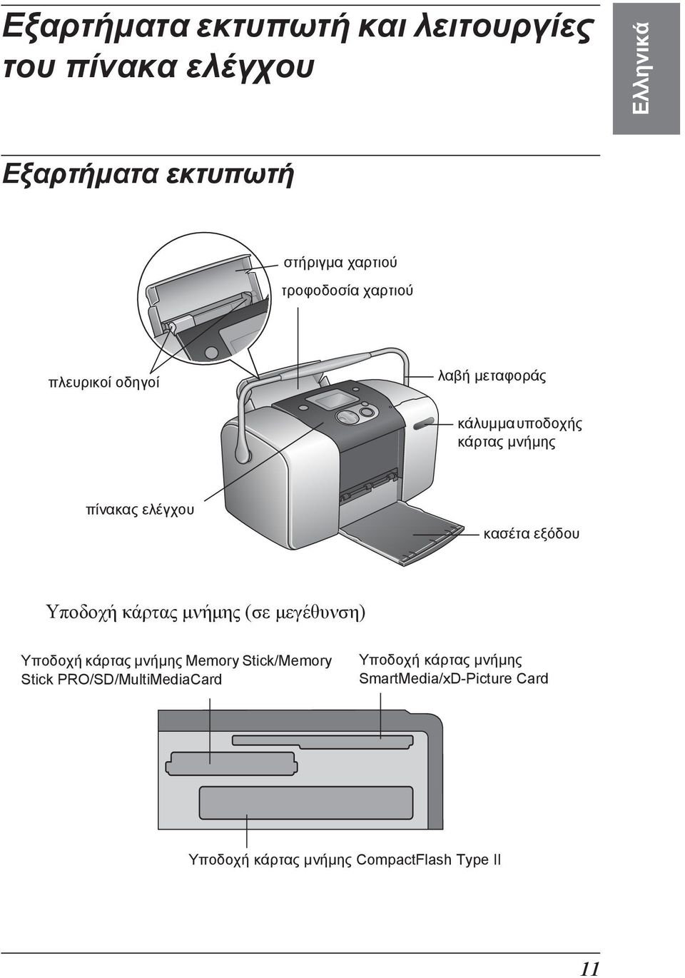 κασέτα εξόδου Υποδοχή κάρτας µνήµης (σε µεγέθυνση) Υποδοχή κάρτας µνήµης Memory Stick/Memory Stick