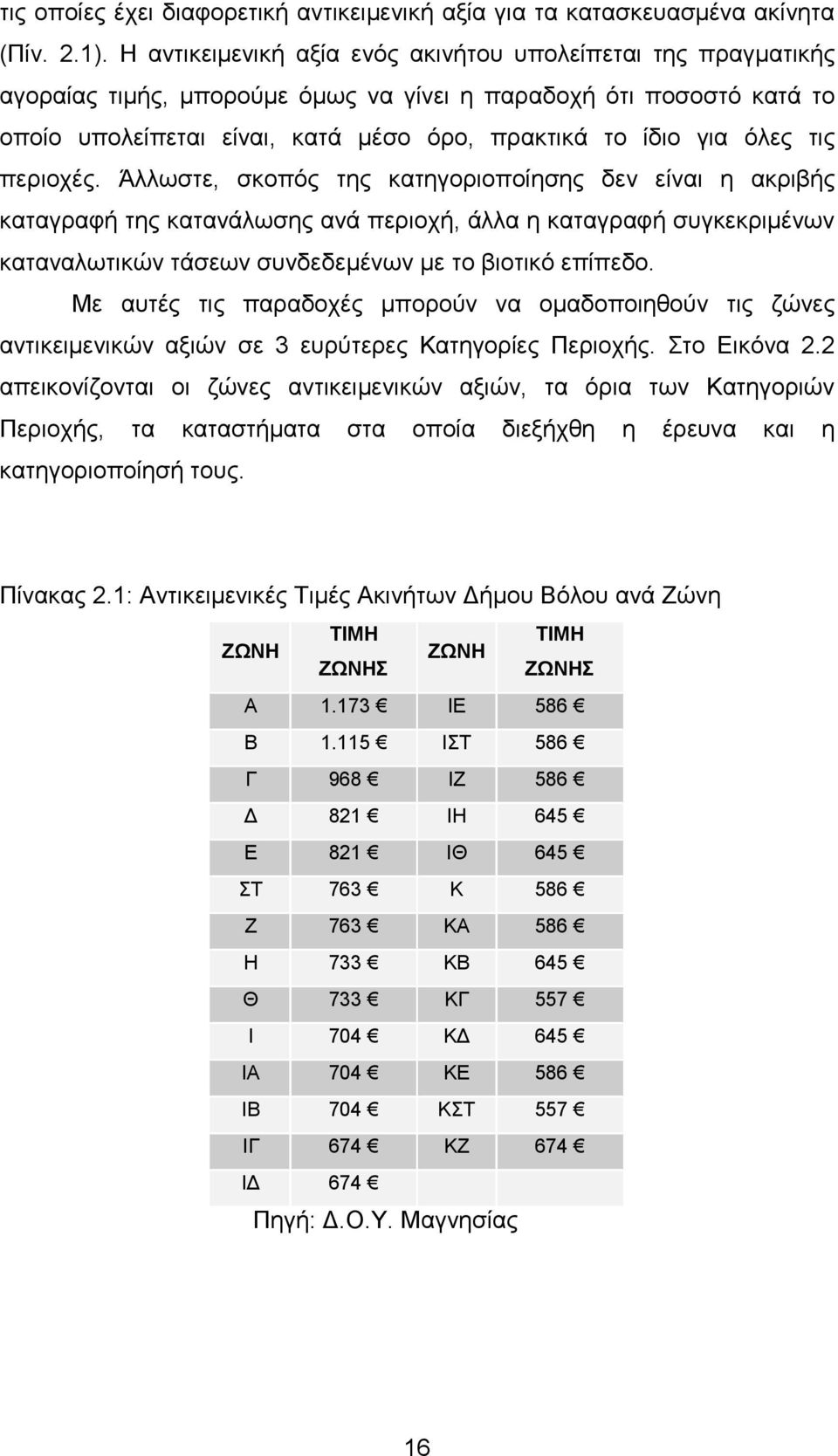 τις περιοχές. Άλλωστε, σκοπός της κατηγοριοποίησης δεν είναι η ακριβής καταγραφή της κατανάλωσης ανά περιοχή, άλλα η καταγραφή συγκεκριµένων καταναλωτικών τάσεων συνδεδεµένων µε το βιοτικό επίπεδο.