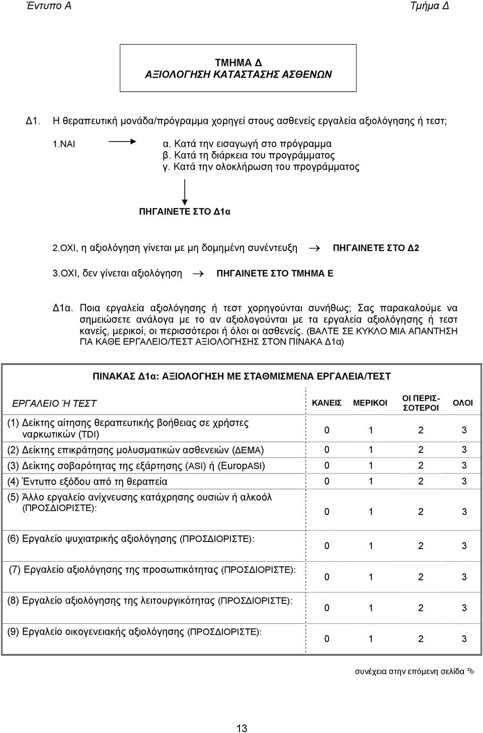 ΟΧΙ, δεν γίνεται αξιολόγηση ΠΗΓΑΙΝΕΤΕ ΣΤΟ ΤΜΗΜΑ Ε 1α.