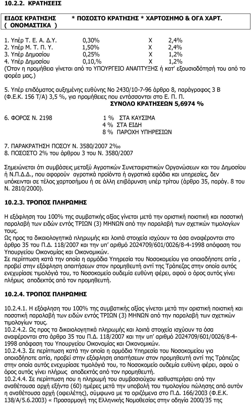 Δ.Θ. 156 Ρ/Α) 3,5 %, γηα πξνκήζεηεο πνπ εληάζζνληαη ζην Δ. Ξ. Ξ. ΠΛΝΙΝ ΘΟΑΡΖΠΔΥΛ 5,6974 % 6. ΦΝΟΝΠ Λ. 2198 1 % ΠΡΑ ΘΑΠΗΚΑ 4 % ΠΡΑ ΔΗΓΖ 8 % ΞΑΟΝΣΖ ΞΖΟΔΠΗΥΛ 7. ΞΑΟΑΘΟΑΡΖΠΖ ΞΝΠΝ Λ. 3580/2007 2 8.