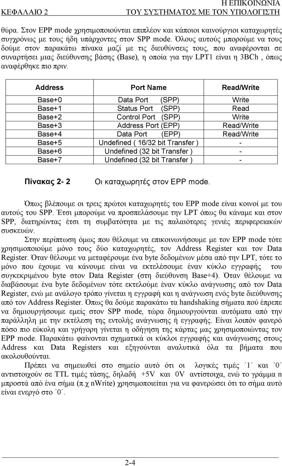 πιο πριν.