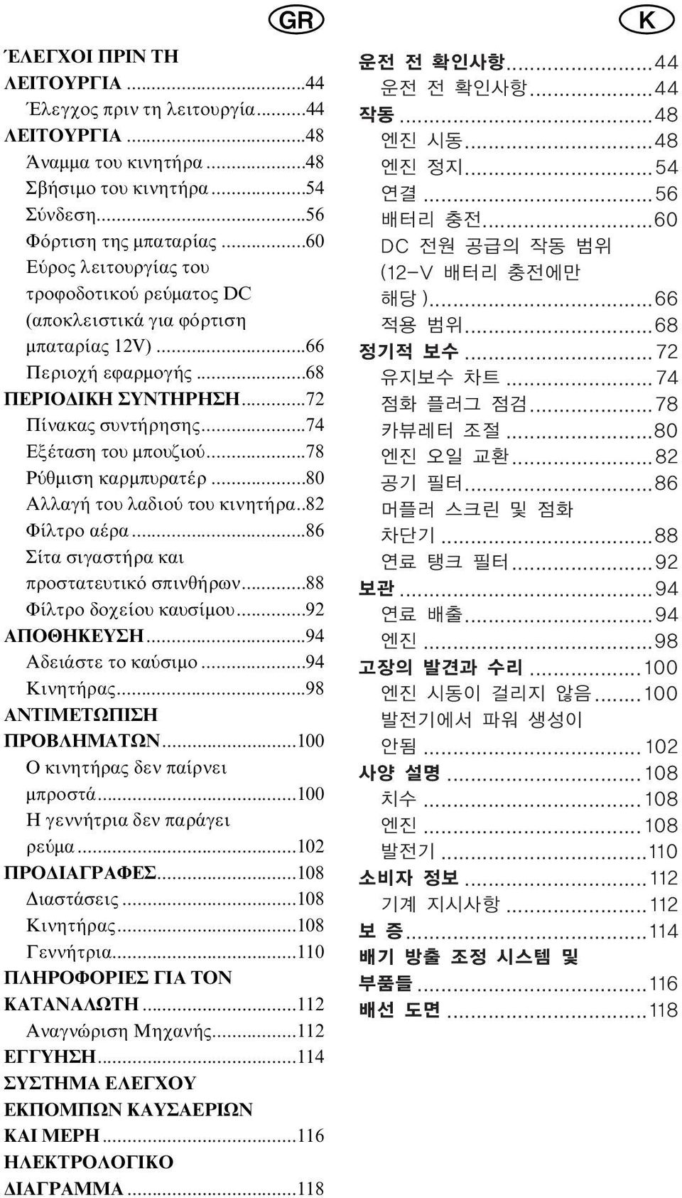 ..78 Ρ θµιση καρµπυρατέρ...80 Αλλαγή του λαδιο του κινητήρα..82 Φίλτρο αέρα...86 Σίτα σιγαστήρα και προστατευτικ σπινθήρων...88 Φίλτρο δοχείου καυσίµου...92 ΑΠΟΘΗΚΕΥΣΗ...94 Αδειάστε το κα σιµο.