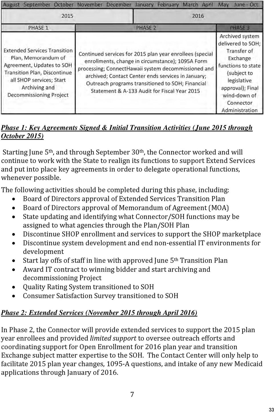 October 2015) Phase 2: Extended Services