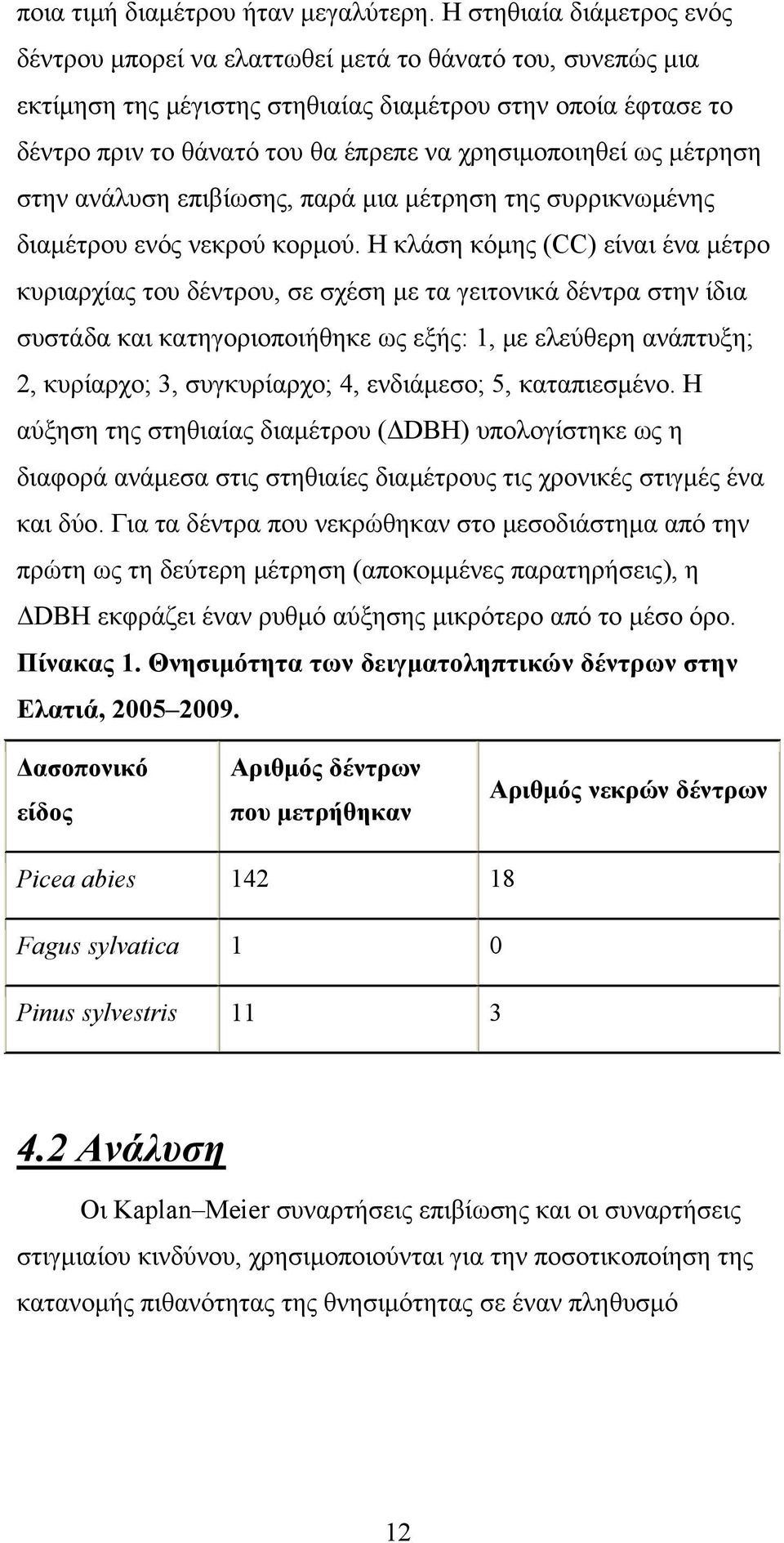 χρησιμοποιηθεί ως μέτρηση στην ανάλυση επιβίωσης, παρά μια μέτρηση της συρρικνωμένης διαμέτρου ενός νεκρού κορμού.